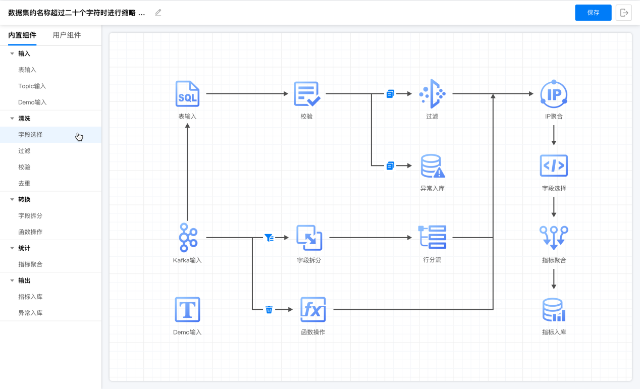 公海彩船6600(中国)官方网站数据IT运维服务管理平台