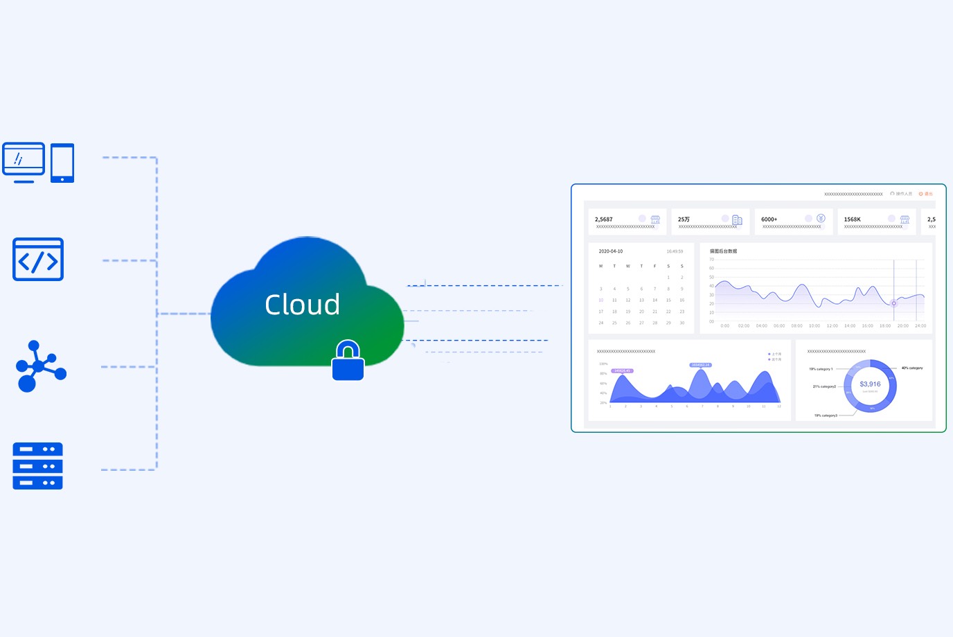 公海彩船6600(中国)官方网站数据it运维监控管理厂商