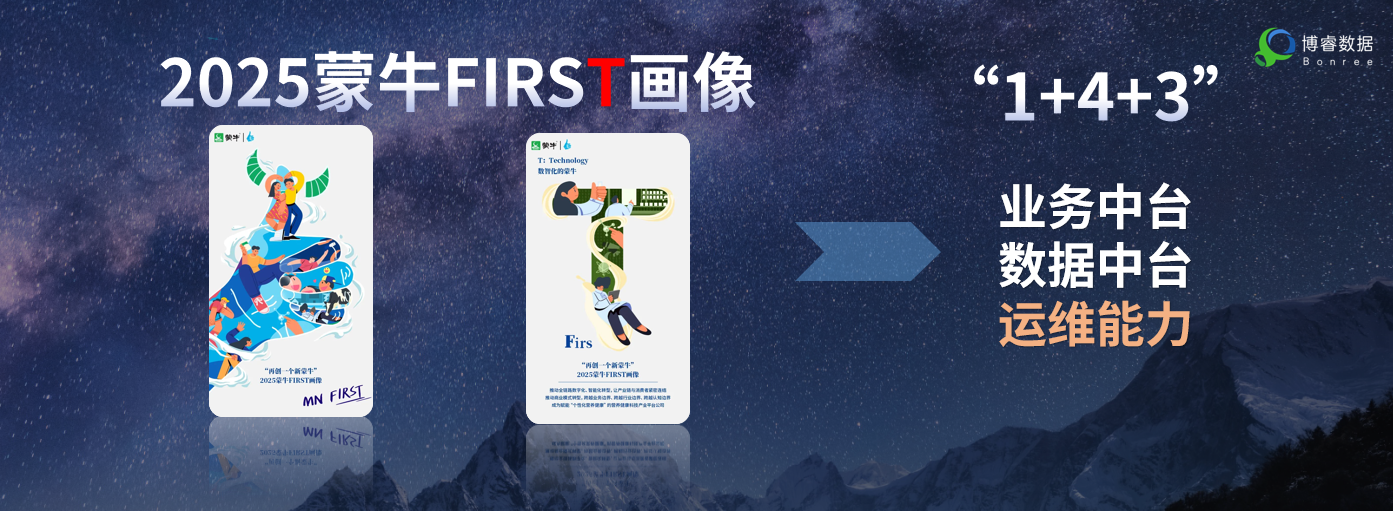 企业微信截图_17435598992273
